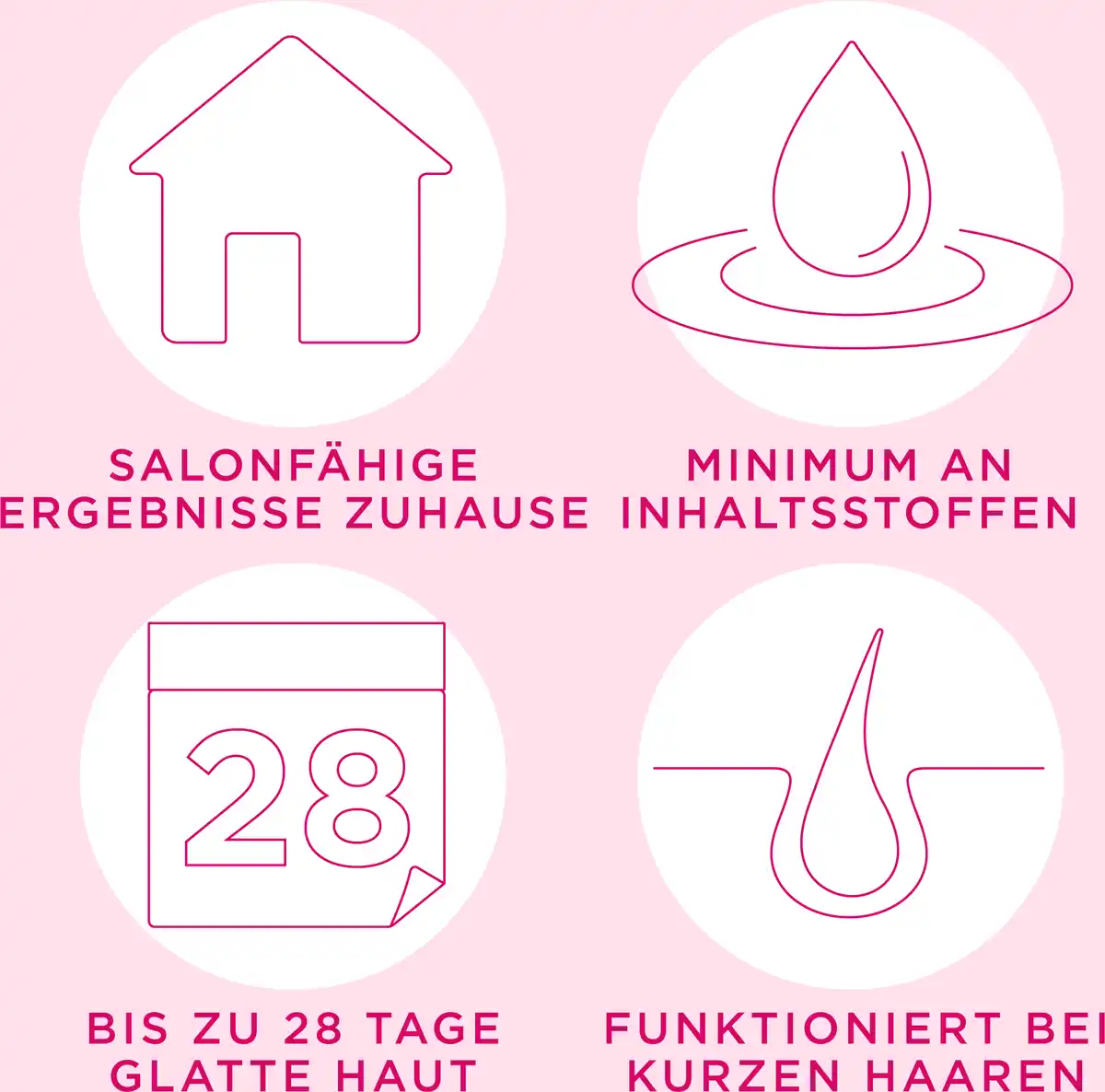 Bild 4 von Veet Pure Kaltwachsstreifen Gesicht Sensible Haut