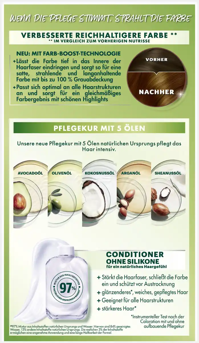 Bild 3 von Garnier Nutrisse Ultra Crème Dauerhafte Pflege-Haarfarbe 4.3 Cappuccino Goldbraun
