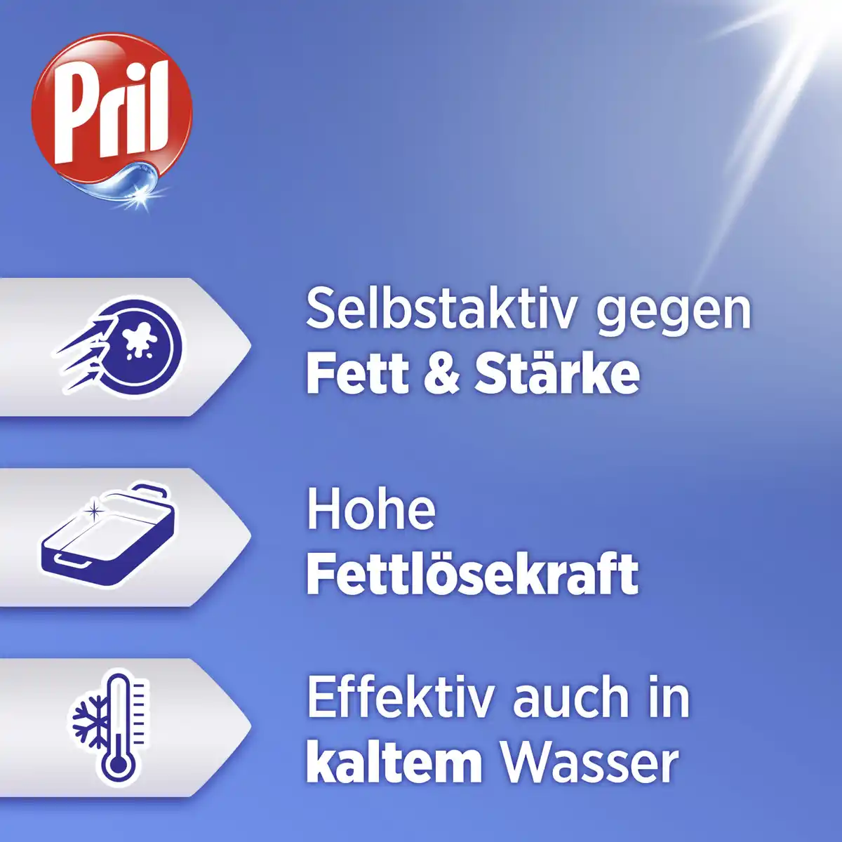 Bild 4 von Pril Handspülmittel Original Zitrone, 675 ml