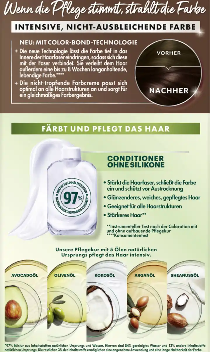Bild 3 von Garnier Nutrisse Farbsensation Dauerhafte Haarfarbe Coloration 4.15 Tiramisu