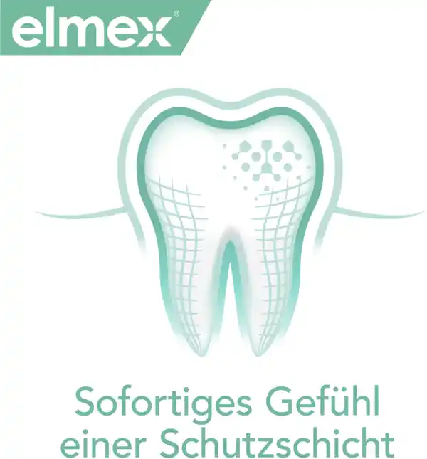 Bild 4 von elmex Sensitive Professional Zahnspülung, 400 ml