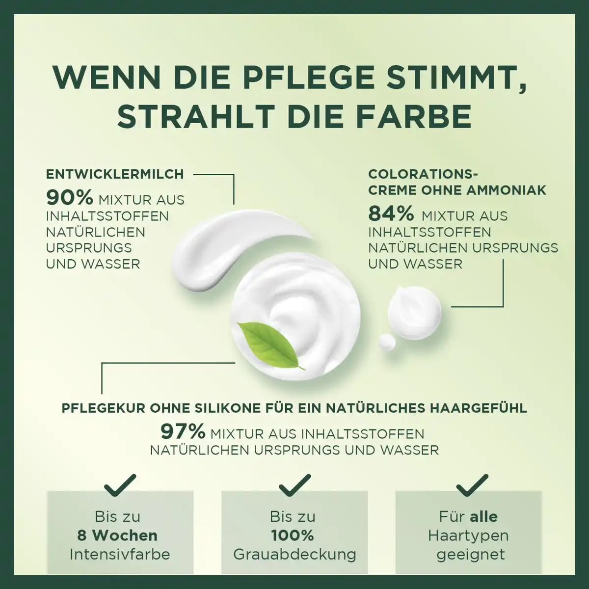 Bild 4 von Garnier Nutrisse Ultra Crème Dauerhafte Pflege-Haarfarbe 4.13 Leuchtendes Kastanienbraun