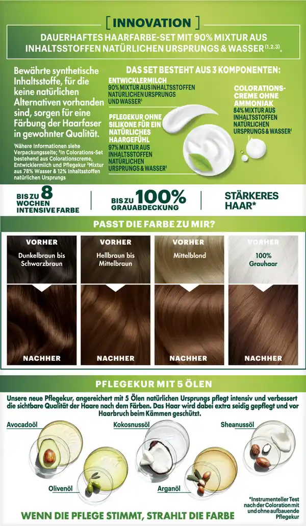 Bild 3 von Garnier Nutrisse Ultra Crème Dauerhafte Pflege-Haarfarbe 4.13 Leuchtendes Kastanienbraun
