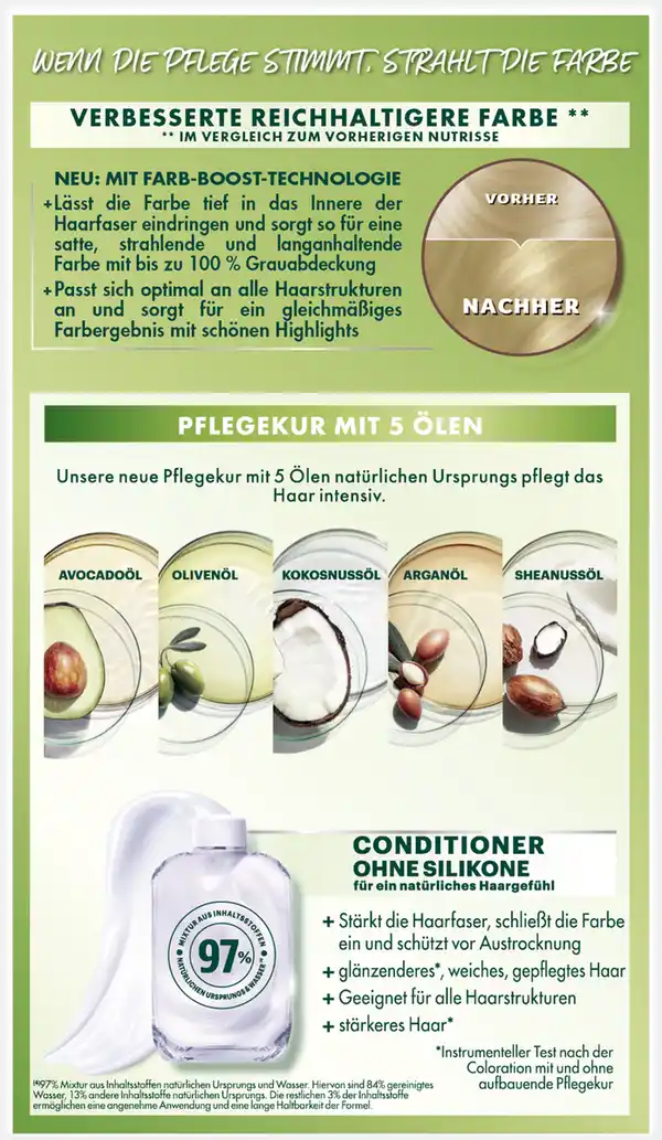 Bild 3 von Garnier Nutrisse Ultra Crème Coloration Dauerhafte Pflege-Haarfarbe 9 Hellblond