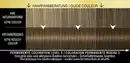 Bild 3 von Syoss Professional Performance Oleo Intense Permanente Öl-Coloration 6-10 Dunkelblond