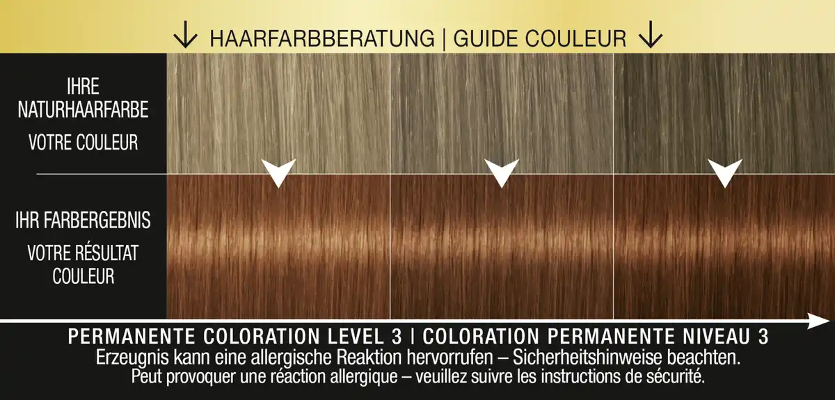 Bild 3 von Syoss Professional Performance Oleo Intense Permanente Öl-Coloration 6-76 Warmes Kupfer