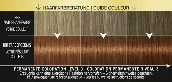 Bild 3 von Syoss Professional Performance Oleo Intense Permanente Öl-Coloration 6-76 Warmes Kupfer