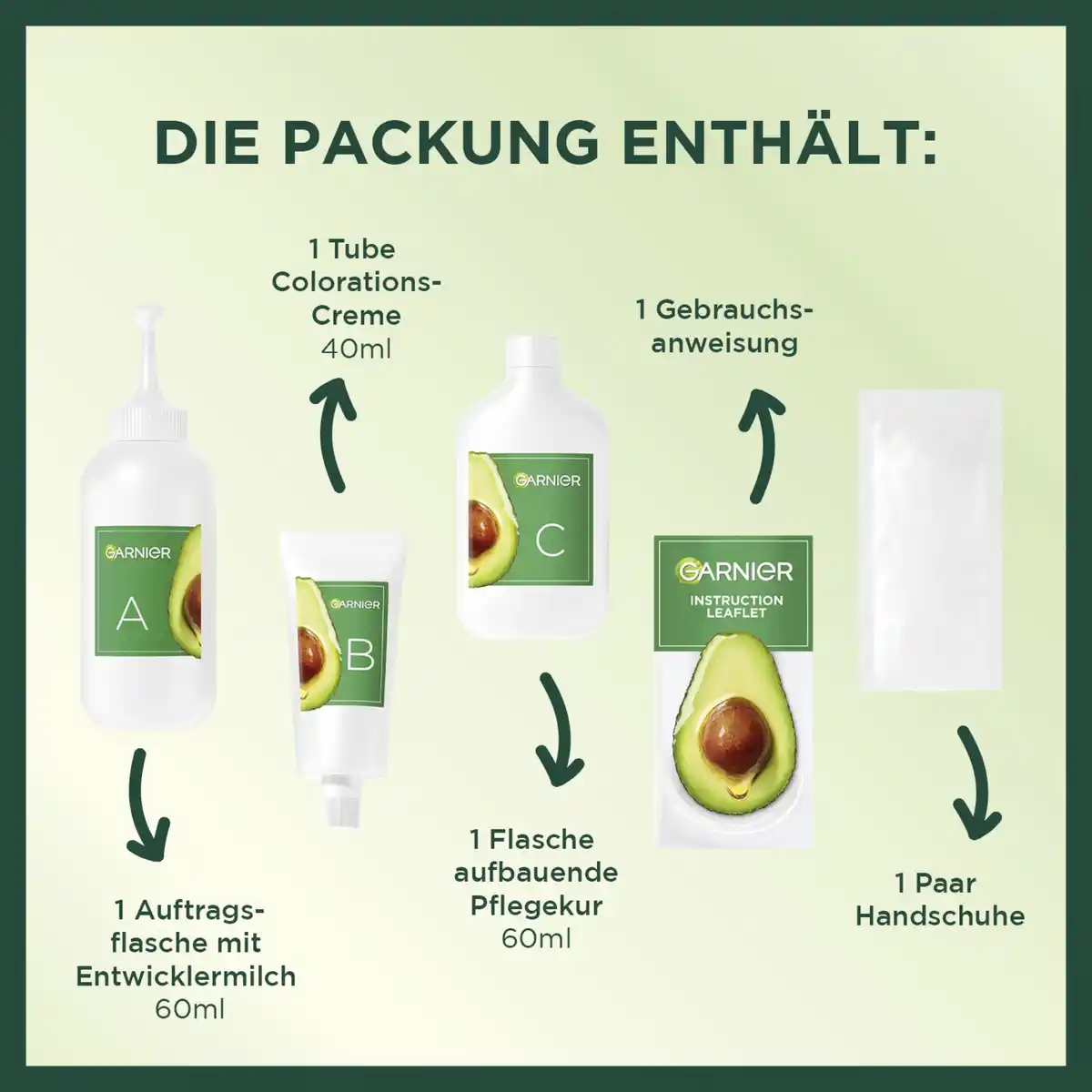 Bild 4 von Garnier Nutrisse Ultra Crème Dauerhafte Pflege-Haarfarbe 4.13 Leuchtendes Kastanienbraun