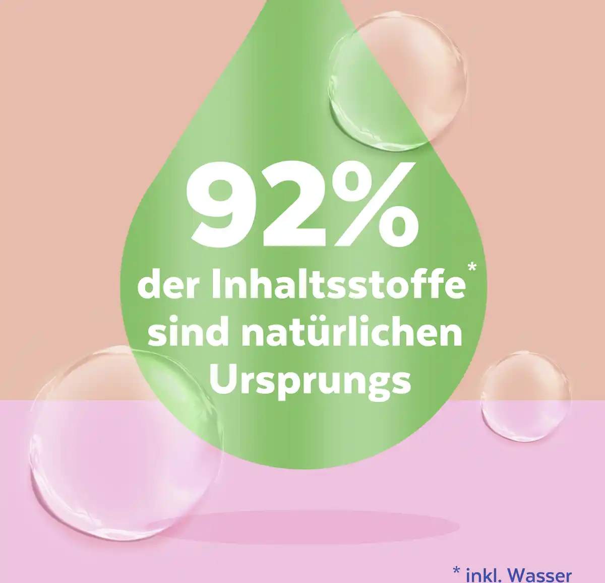 Bild 4 von Sagrotan No-Touch Nachfüller Flüssige Handseife Cashmere & Rosenessenz, 250 ml