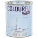 Bild 1 von Spectrum Colourful 2-in-1 Möbelfarbe Icy Blue