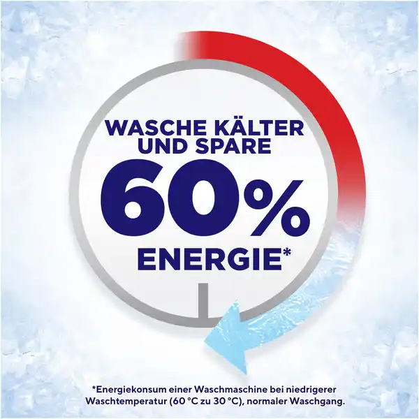 Bild 3 von Lenor Vollwaschmittel Flüssig Aprilfrisch 100 WL