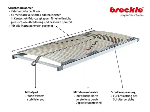 Bild 2 von Breckle Breckle 7-Zonen Premium Lattenrost Royalflex, 42 Leisten, nicht verstellbar