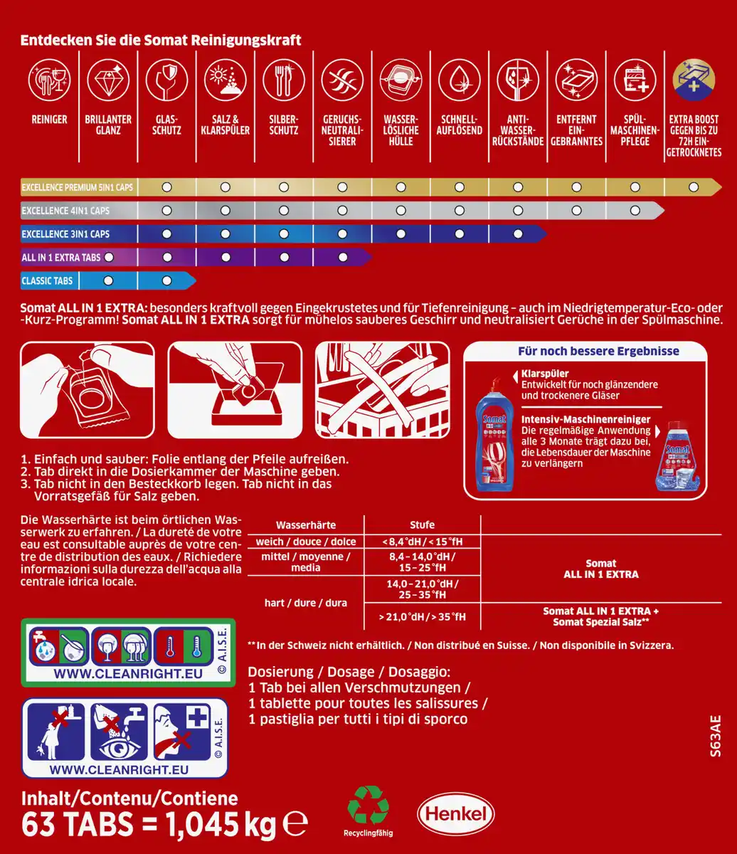 Bild 4 von Somat All in 1 Extra Geschirrspültabs