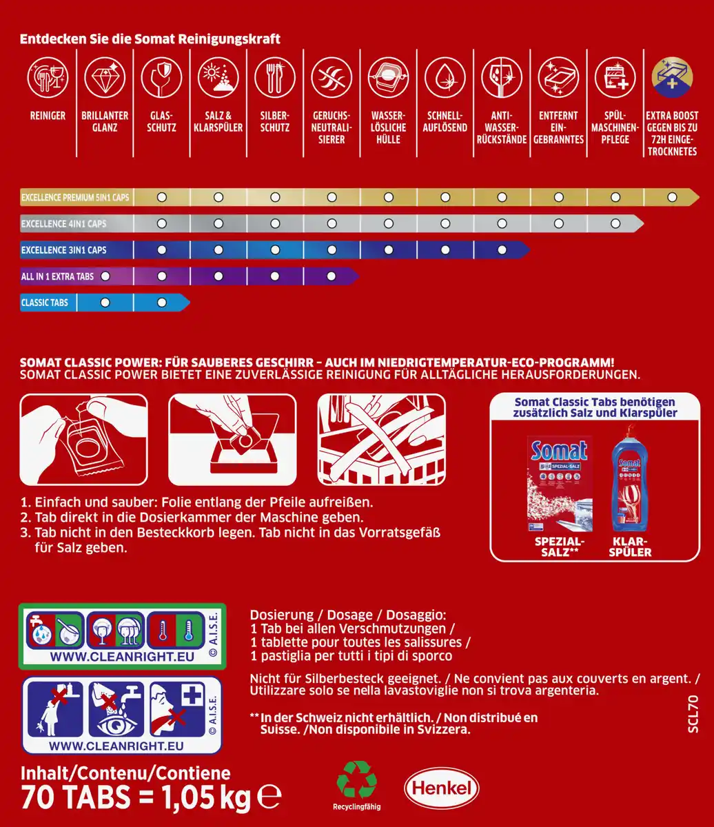 Bild 4 von Somat Classic Power Geschirrspültabs