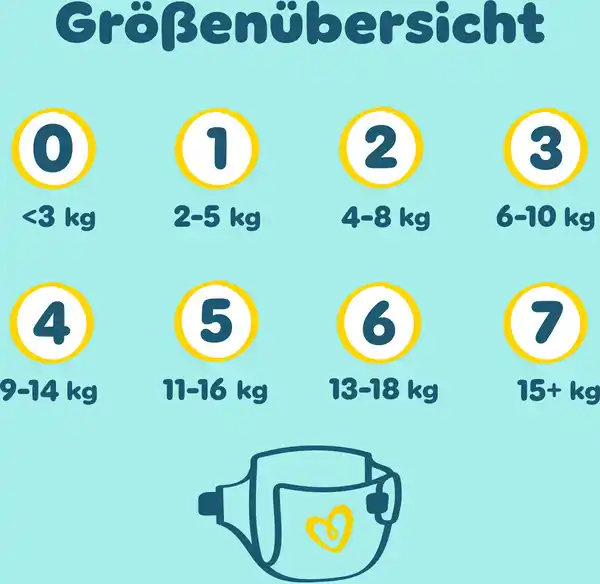 Bild 2 von Pampers premium protection Windeln Gr. 5 Junior (11-16 kg)