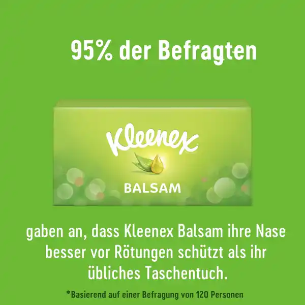 Bild 2 von Kleenex Taschentücher Balsam Box