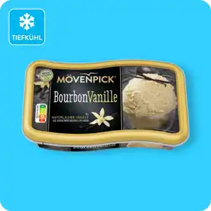 MÖVENPICK Eisschale, Verschiedene Sorten