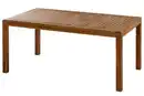 Bild 1 von Dehner Gartentisch Lima, ca. B160/H75/T90 cm