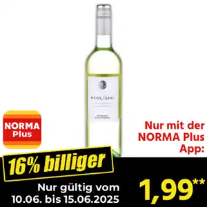 Deutschland Weißburgunder & Grauburgunder