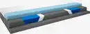 Bild 1 von Schaummatratze 80x200 SUNDAN GF115 M DREAMZONE