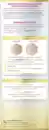 Bild 2 von NIVEA Cellular Luminous 630 Anti-Pigmentflecken Intensiv-Serum, 30 ml