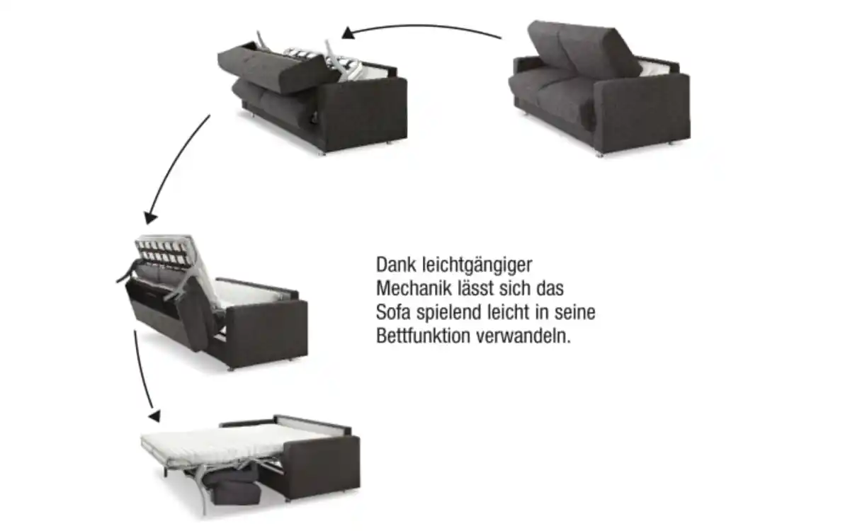 Bild 4 von Schlafsofa Bergamo, anthrazit, 140 x 200 cm