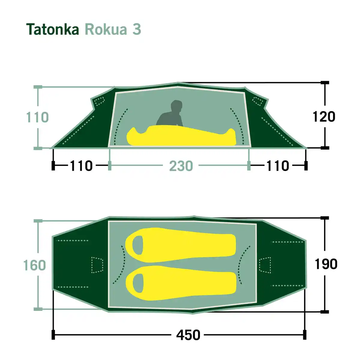 Bild 2 von ROKUA 3 - Tunnelzelt