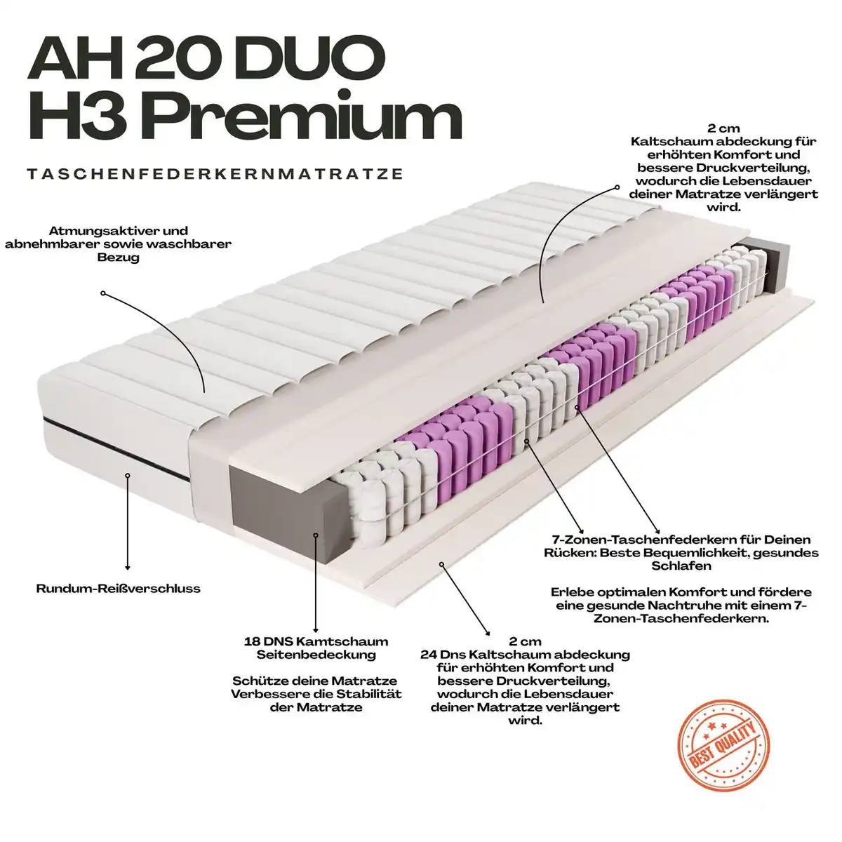 Bild 2 von AH20 Premium 7-Zonen Taschenfederkernmatratze 20 cm H3