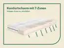 Bild 4 von f.a.n. Megamax Komfort S