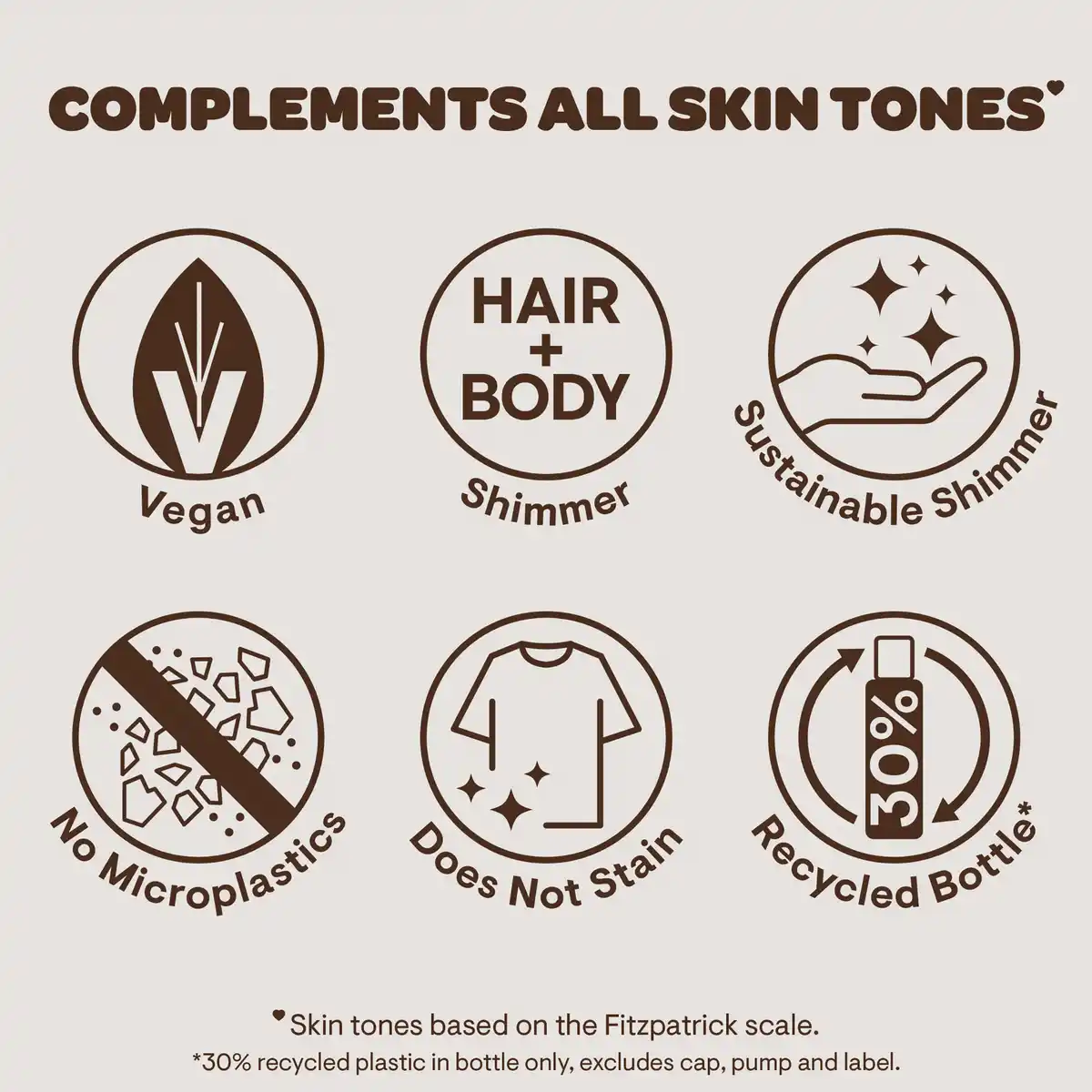 Bild 4 von Playboy Sweet Kiss Shimmer Fragrance Mist 250ml, 250 ml