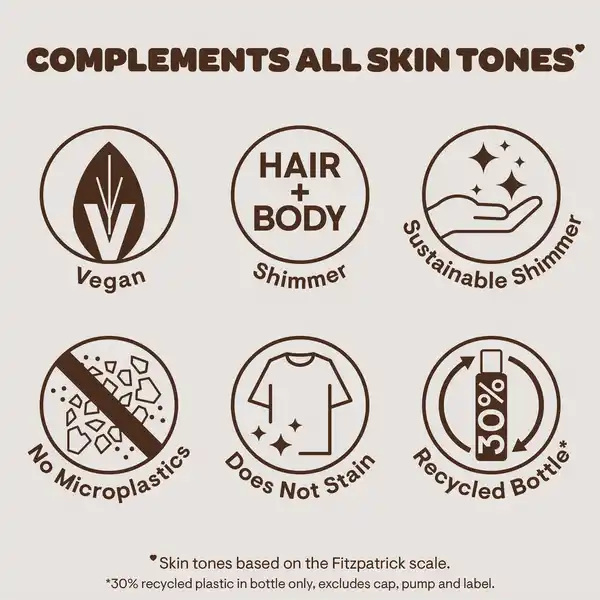 Bild 4 von Playboy Sweet Kiss Shimmer Fragrance Mist 250ml, 250 ml