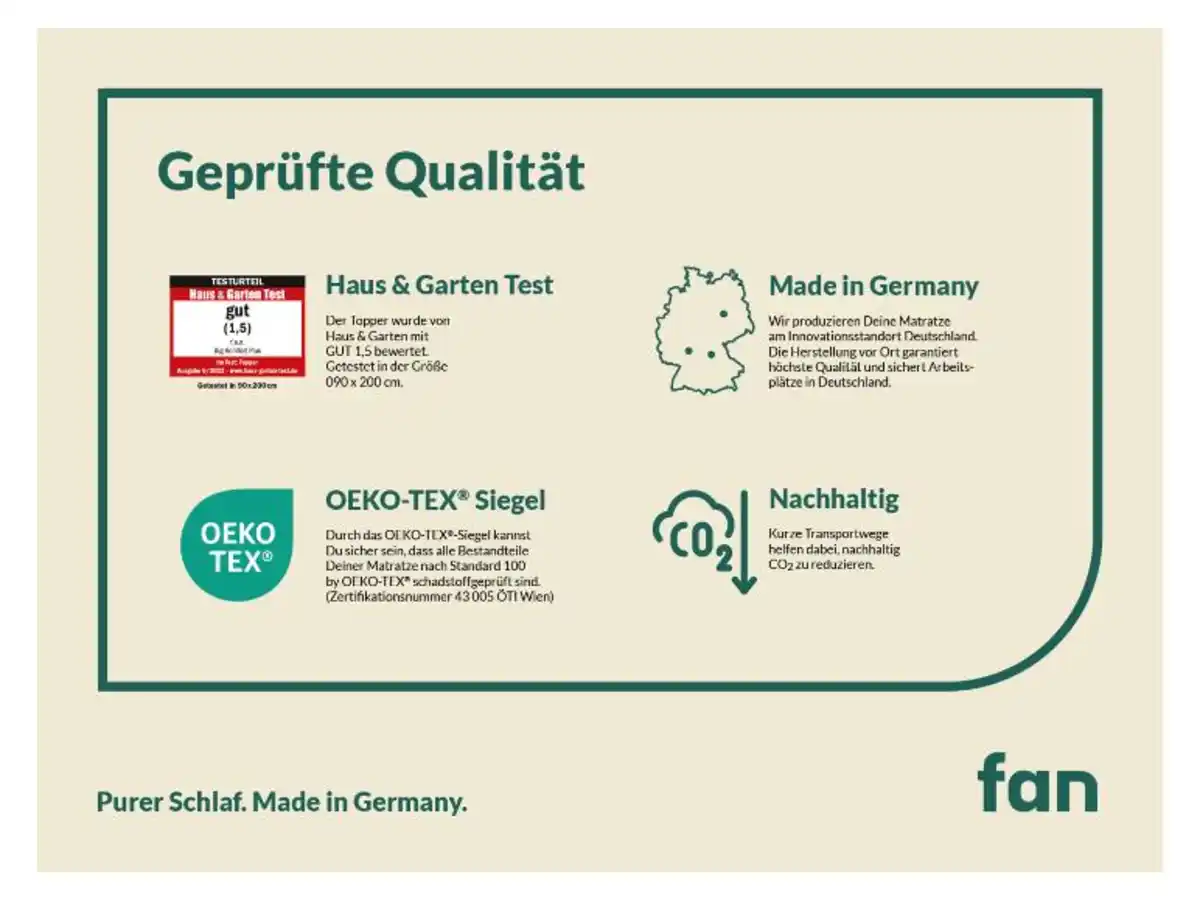 Bild 3 von f.a.n. Topper »BIG KOMFORT PLUS«, 7-Zonen Kaltschaum, mit Lüftungsband