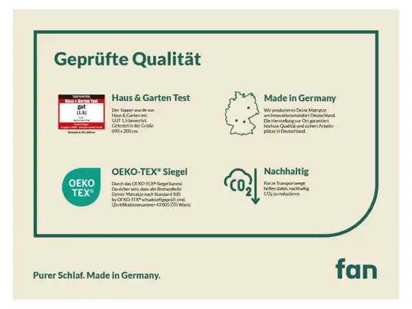 Bild 3 von f.a.n. Topper »BIG KOMFORT PLUS«, 7-Zonen Kaltschaum, mit Lüftungsband