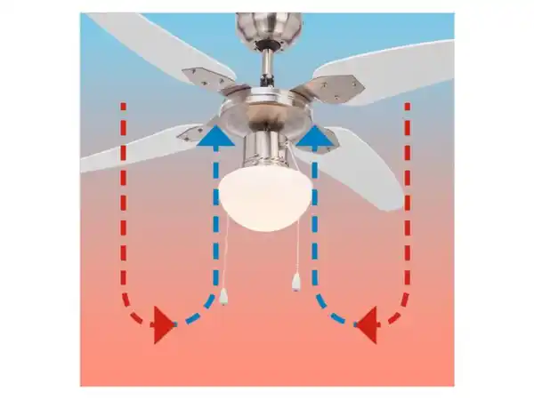 Bild 3 von LIVARNO home Deckenleuchte LED mit Ventilator klassisch