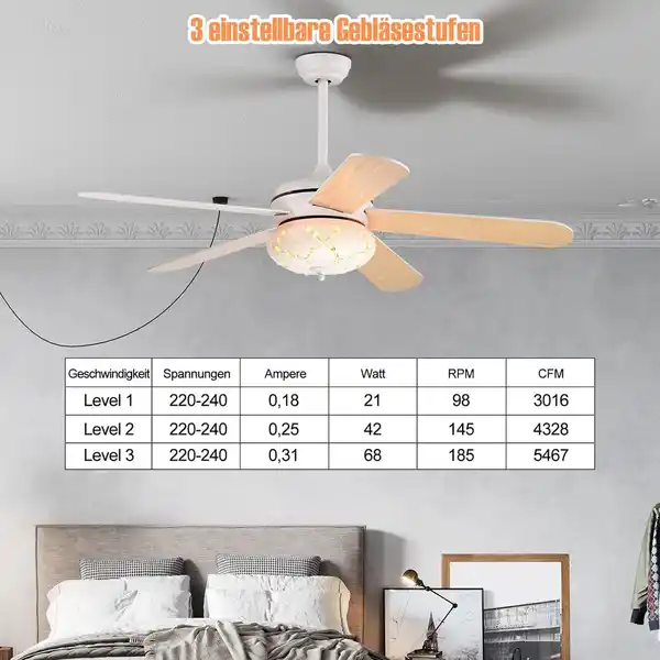 Bild 4 von Deckenventilator Mit Beleuchtung, 132cm Ceiling Fan Mit Fernbedienung