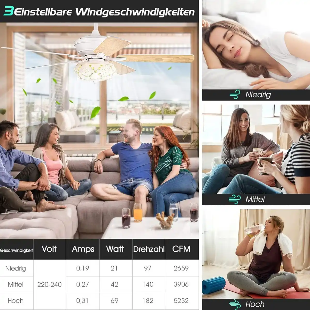 Bild 3 von Deckenventilator Mit Beleuchtung, 132cm Ceiling Fan Mit Fernbedienung