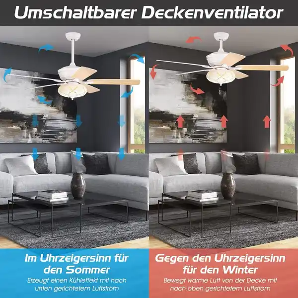 Bild 2 von Deckenventilator Mit Beleuchtung, 132cm Ceiling Fan Mit Fernbedienung