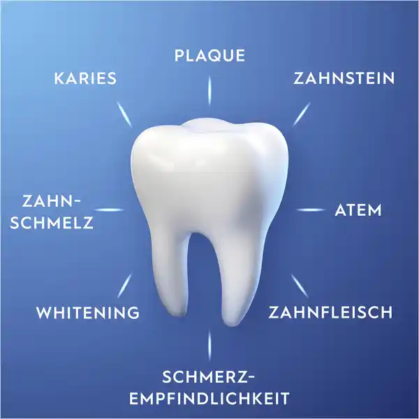 Bild 3 von Oral-B 2er Pack Pro-Expert Zahnpasta Reinigungskristalle, 150 ml