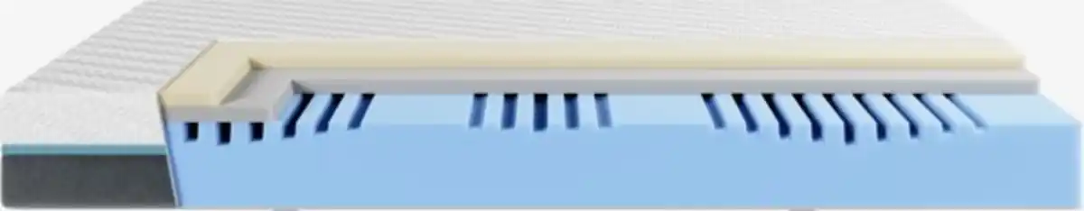 Bild 1 von Schaummatratze 80x200cm DUNLOPILLO LIFE F