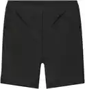 Bild 2 von KUNIBOO® Kinder-UV-Schwimmset, 2-teilig