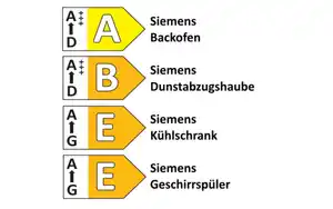 Einbauküche Esilia/Sunta, taubengrau, inkl. Siemens Elektrogeräte