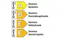 Bild 1 von Einbauküche Esilia/Sunta, taubengrau, inkl. Siemens Elektrogeräte