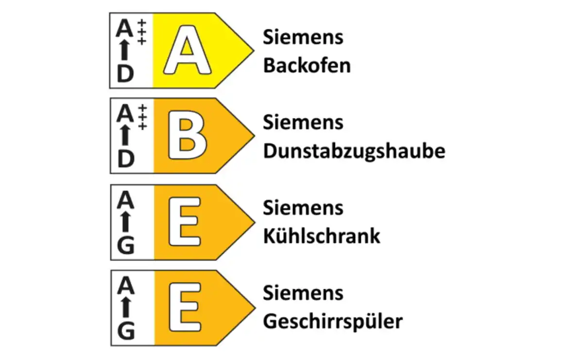 Bild 1 von Einbauküche Esilia/Sunta, taubengrau, inkl. Siemens Elektrogeräte