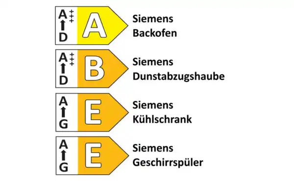 Bild 1 von Einbauküche Esilia/Sunta, taubengrau, inkl. Siemens Elektrogeräte