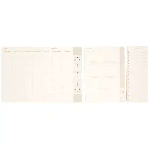 Bild 3 von Roaring 20’s Planer-Set