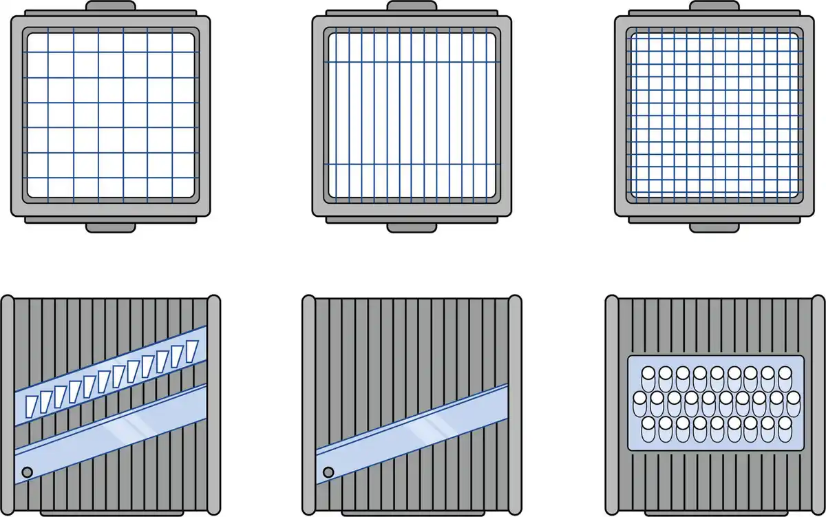 Bild 3 von IDEENWELT Multischneider