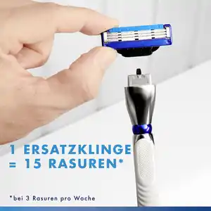 Gillette MACH3 Klingen Turbo 3D System