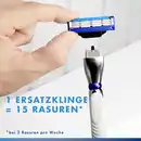 Bild 1 von Gillette MACH3 Klingen Turbo 3D System