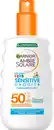 Bild 1 von Garnier Ambre Solaire Sensitive Kids Sonnenspray LSF50+, 150 ml