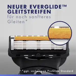 Gillette PROGLIDE Klingen System